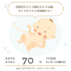 妊娠30週1日