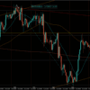 【相場環境】20220727 GBPJPY