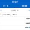 【株】1月の利益は23,743円！