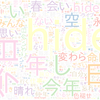 　Twitterキーワード[#hide]　05/02_09:00から60分のつぶやき雲