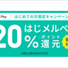 メルカリデビューで20%還元がもらえるチャンスです