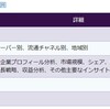 シリアルフレークの世界市場：タイプ別（コーンフレーク、小麦フレーク、ライスフレーク、オート麦フレーク、その他）、フレーバー別（ノンフレーバー、フレーバー、蜂蜜、ストロベリー、チョコレート、シナモン、その他）、流通チャネル別（スーパーマーケット＆ハイパーマーケット、コンビニエンスストア、専門店、Eコマース、その他）、地域別（アメリカ、ラテンアメリカ、ヨーロッパ、アジア太平洋地域、中東、アフリカ）-シェア、市場規模予測、アジア太平洋地域、中東、アフリカ地域、その他ハイパーマーケット、コンビニエンスストア、専門