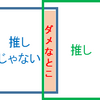 人のダメなところばかり目につく