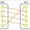 「サイバネティックス」という本の「第２章　群と統計力学」（５）