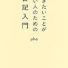 ブログが人生を豊かにしてくれた