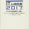 ソフトウェアエンジニアの人数に関するフェルミ推定