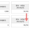 10月の配当・分配金