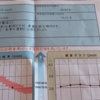 同じ病院へ