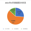 【資産状況】【配当の軌跡】2021年4月の金融資産は607万円！
