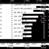 Ubuntu Linux 22.04 LTSでネットワークの転送状況を確認したい（iftop、tcpdump）