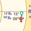 蠍座で金星と冥王星が合②　使い方と体験談