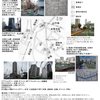 都市計画塾レポート:池袋