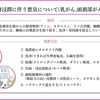 がん緩和ケア医療を科学する２９