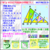 【平面図形】［渋谷幕張中２０１７年］（図形と比）その２【算数・数学】［受験］【算太数子】