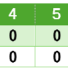 連勝！！