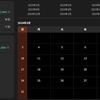 【トライオートFX】2024年3月第2週の実現損益は+1,460円でした【実際の画面】