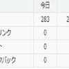 訪問者数290000を突破