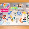 Googleを退職します