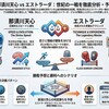 まさかの1敗が導く覚醒！那須川天心、伝説的王者エストラーダを撃破し世界へ？深層予想