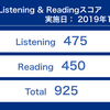 TOEIC 第244回 結果