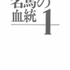 ターフの伝説 名馬の血統１