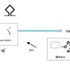 ESP32/8266 を使った WiFi 制御 同軸切替器 ２