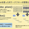 データ分析のワークフローをdrakeで管理して効率的に作業を進めよう