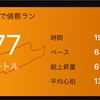 10月8日金曜日　地震と予定外ジョグ/ダニエルズさん5週終わり