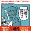 働き方改革の最大の障害は残業です！『残業学 明日からどう働くか、どう働いてもらうか？』