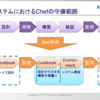 セルフクラウドでChefを使い始めるまで―第1回 Chef Server導入編