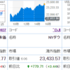 日経の動きは分かりませんが、自分の保有銘柄の決算は良いようです。