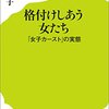女性のマウンティング～女のカーストと高いバッグ～
