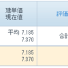 アービトレージ　５週目