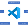 これだけは知っておきたいDevOpsシリーズ - Visual Studio Code