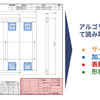 CADDiの機械学習モデル開発の流れと継続的な改善