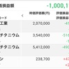 主力群の非鉄金属銘柄の決算所感(´･ェ･｀)