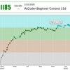 AtCoder Beginner Contest 156