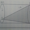 近代科学は「成り上がりのストーリー」の寄せ集めかもしれないという視点～いきづまった、と思った時に