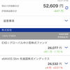 【0からはじめるつみたてNISA】老後2,000万円を貯めるために...#190327【日々の実績公開中】