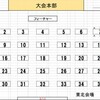 明日はおやつ東北大会