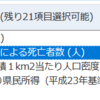 都道府県別の生活習慣病による死亡者数のデータ分析１ - R言語のread.csv関数でCSVファイルのデータを読み込む。