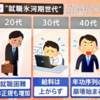 3/7（金）本日はブログ休みます。