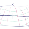 平面直角座標系でのタテヨコ移動の際の緯度経度の変化について整理