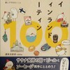 Chikaさんの本達