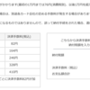 確定申告と納税。今年から国税もクレジットカード払いが可能となる