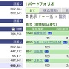 2023年06月08日（木）投資状況