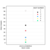 2023-11-22 若松 10R