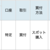 FC東京の試合結果にあわせて投資信託を買う！Season2022　#38（鹿島に快勝、1,172口を買う！！！）　#Jリーグでコツコツ投資