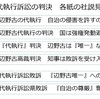 「相互理解に向けて対話を重ね、抜本的解決が図られること」こそ結論ではないのか～辺野古設計変更、信を失った政権の下で代執行へ　※追記・地方自治法の規定