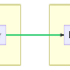 6/12 TCP/IP Chapter1 part3